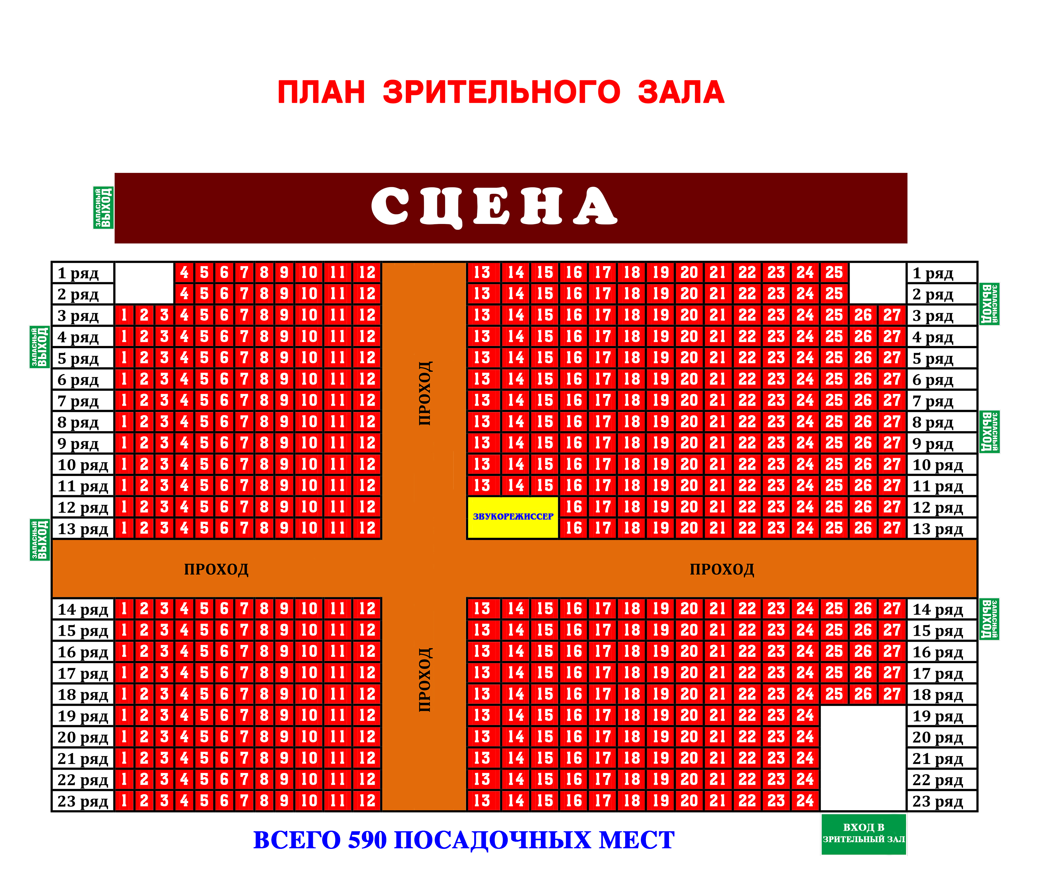 Вольгинский Культурно Досуговый Центр - Технические параметры